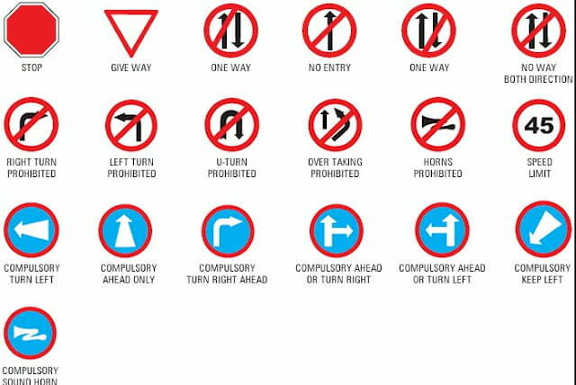 Traffic Signs जो अनिवार्य हैं